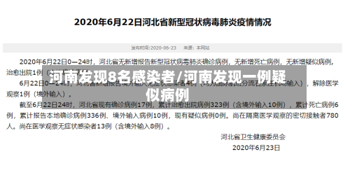 河南发现8名感染者/河南发现一例疑似病例