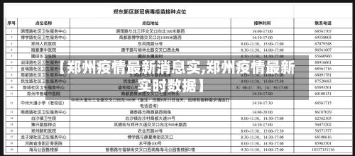 【郑州疫情最新消息实,郑州疫情最新实时数据】-第2张图片