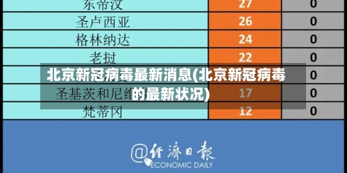 北京新冠病毒最新消息(北京新冠病毒的最新状况)