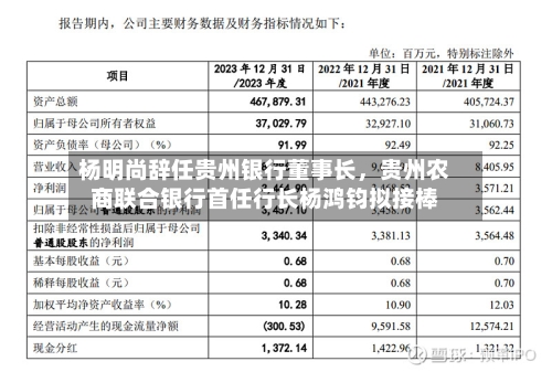 杨明尚辞任贵州银行董事长，贵州农商联合银行首任行长杨鸿钧拟接棒-第2张图片