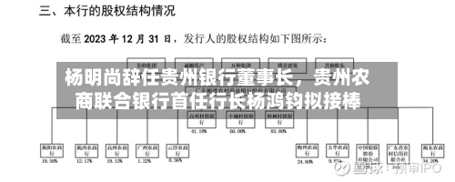 杨明尚辞任贵州银行董事长，贵州农商联合银行首任行长杨鸿钧拟接棒-第3张图片
