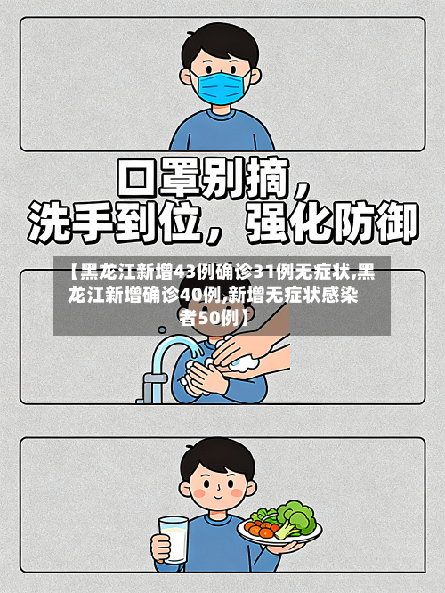 【黑龙江新增43例确诊31例无症状,黑龙江新增确诊40例,新增无症状感染者50例】-第2张图片