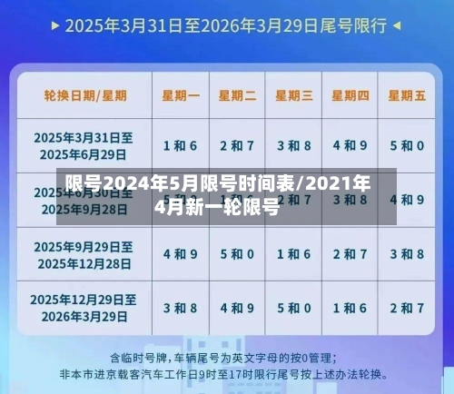限号2024年5月限号时间表/2021年4月新一轮限号-第2张图片