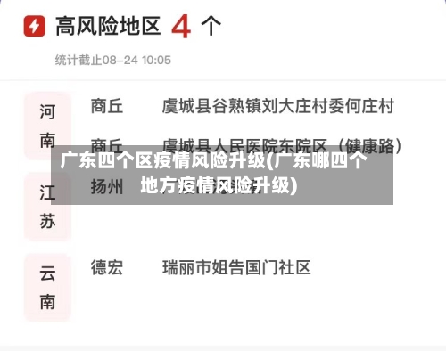 广东四个区疫情风险升级(广东哪四个地方疫情风险升级)