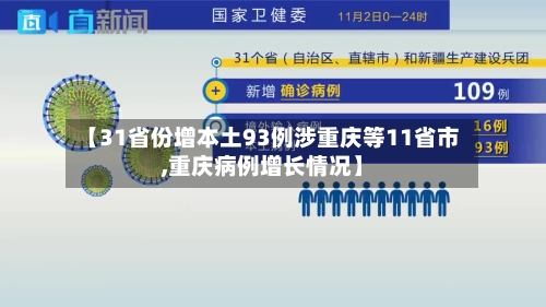 【31省份增本土93例涉重庆等11省市,重庆病例增长情况】-第2张图片