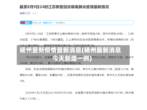 杨州最新疫情最新消息(杨州最新消息今天新增一例)-第3张图片
