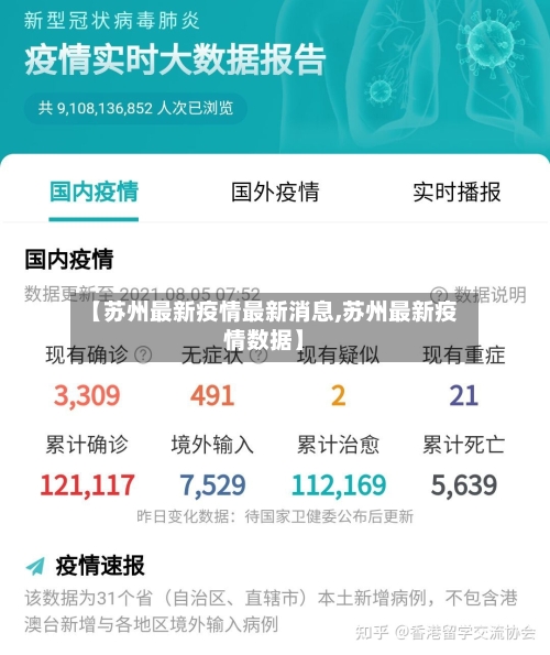 【苏州最新疫情最新消息,苏州最新疫情数据】-第2张图片
