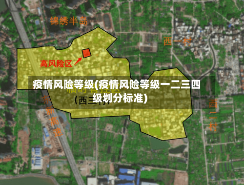 疫情风险等级(疫情风险等级一二三四级划分标准)
