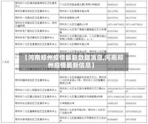 【河南郑州疫情最新数据消息,河南郑州疫情最新信息】