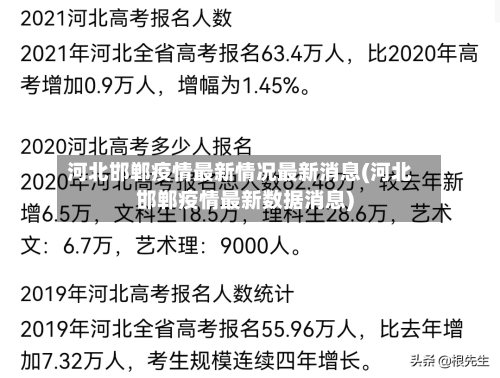 河北邯郸疫情最新情况最新消息(河北邯郸疫情最新数据消息)-第2张图片