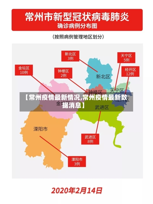 【常州疫情最新情况,常州疫情最新数据消息】-第2张图片