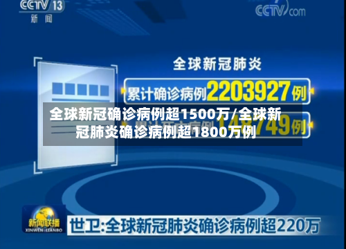 全球新冠确诊病例超1500万/全球新冠肺炎确诊病例超1800万例