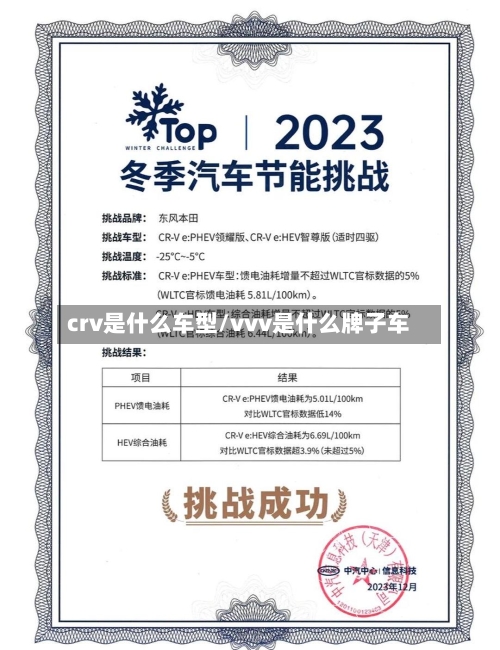 crv是什么车型/vvv是什么牌子车-第2张图片