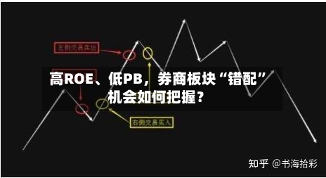 高ROE、低PB，券商板块“错配	”机会如何把握？-第3张图片