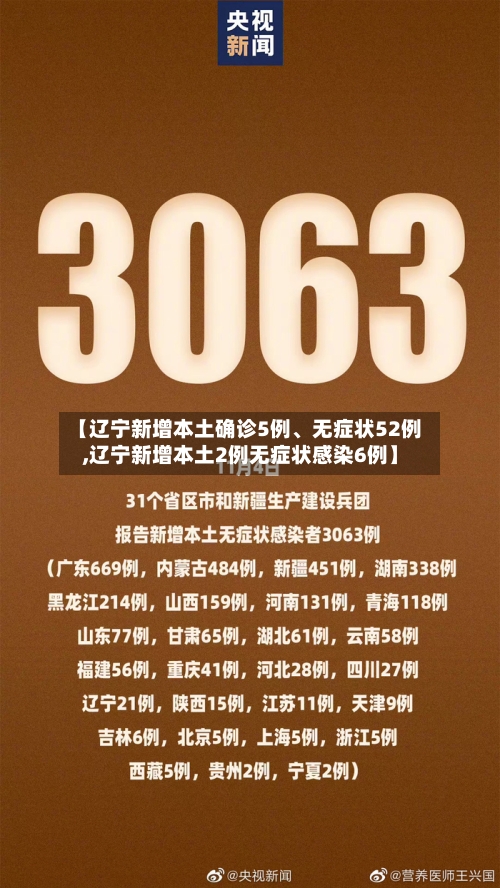 【辽宁新增本土确诊5例、无症状52例,辽宁新增本土2例无症状感染6例】