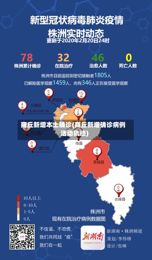 商丘新增本土确诊(商丘新增确诊病例活动轨迹)-第2张图片
