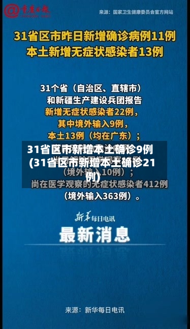 31省区市新增本土确诊9例(31省区市新增本土确诊21例)-第3张图片