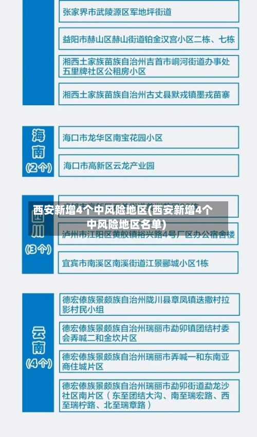 西安新增4个中风险地区(西安新增4个中风险地区名单)