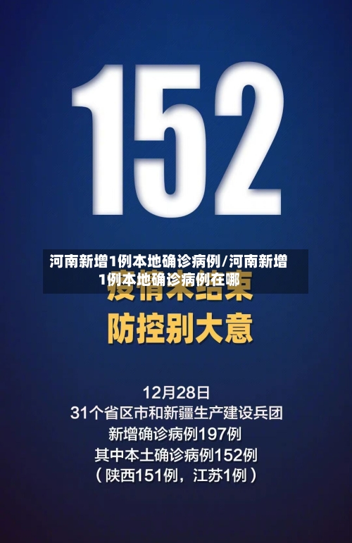 河南新增1例本地确诊病例/河南新增1例本地确诊病例在哪