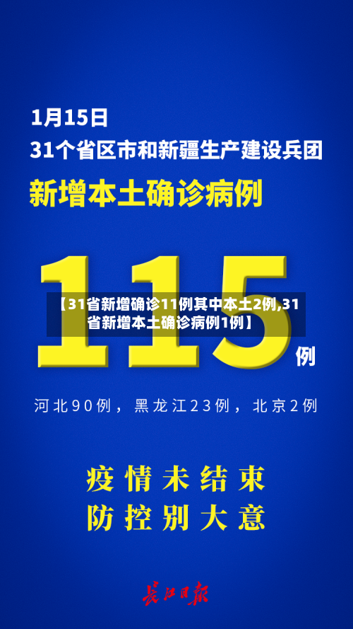 【31省新增确诊11例其中本土2例,31省新增本土确诊病例1例】-第2张图片