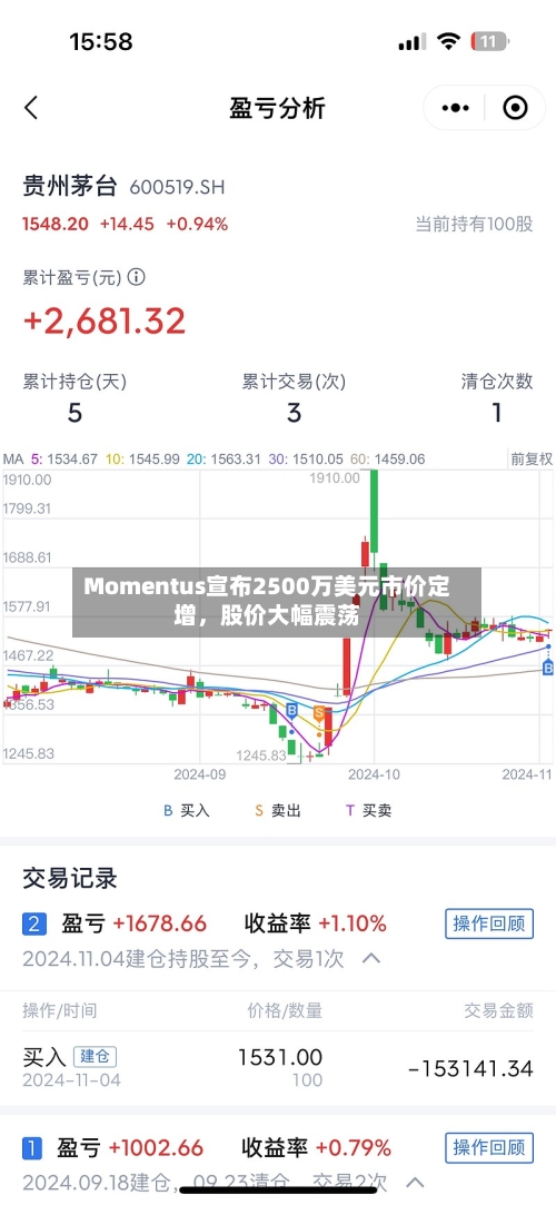 Momentus宣布2500万美元市价定增，股价大幅震荡-第2张图片