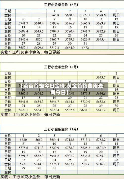 【菜百首饰今日金价,黄金首饰费用查询今日】-第3张图片
