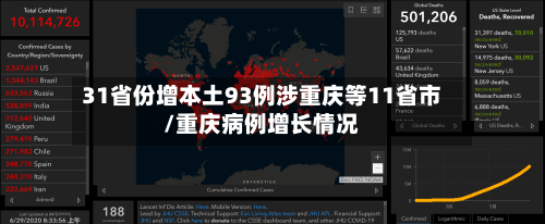 31省份增本土93例涉重庆等11省市/重庆病例增长情况
