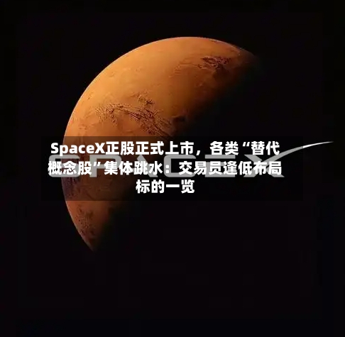 SpaceX正股正式上市，各类“替代概念股”集体跳水：交易员逢低布局标的一览-第2张图片