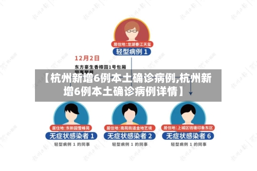 【杭州新增6例本土确诊病例,杭州新增6例本土确诊病例详情】