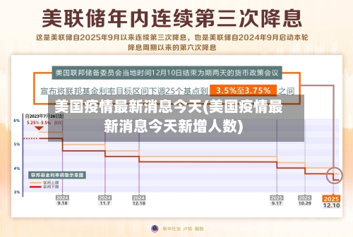 美国疫情最新消息今天(美国疫情最新消息今天新增人数)