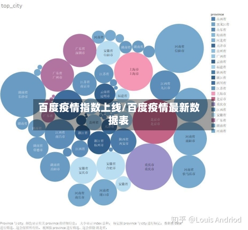 百度疫情指数上线/百度疫情最新数据表-第3张图片