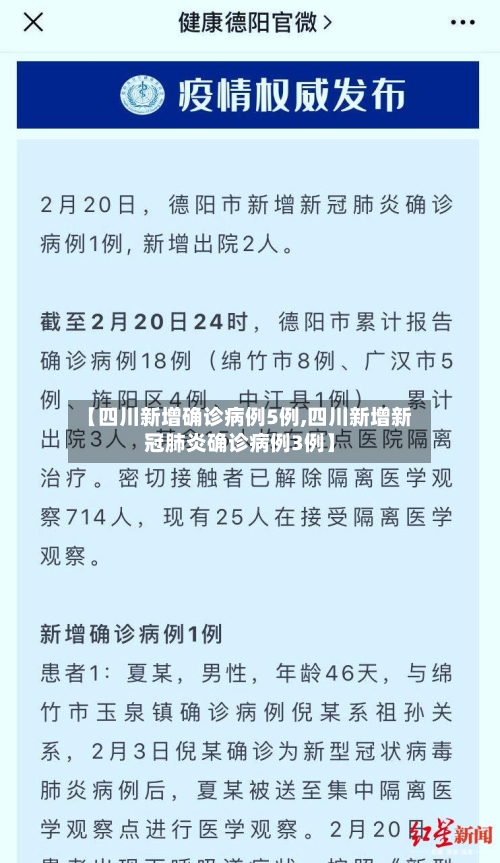 【四川新增确诊病例5例,四川新增新冠肺炎确诊病例3例】-第2张图片
