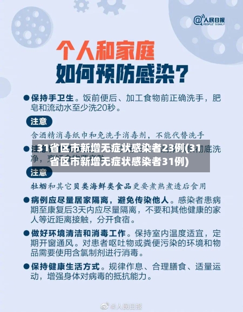 31省区市新增无症状感染者23例(31省区市新增无症状感染者31例)
