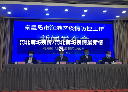 河北廊坊疫情/河北廊坊疫情最新情况-第2张图片