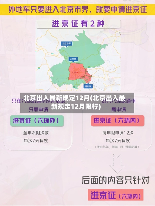 北京出入最新规定12月(北京出入最新规定12月限行)