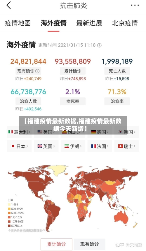 【福建疫情最新数据,福建疫情最新数据今天新增】