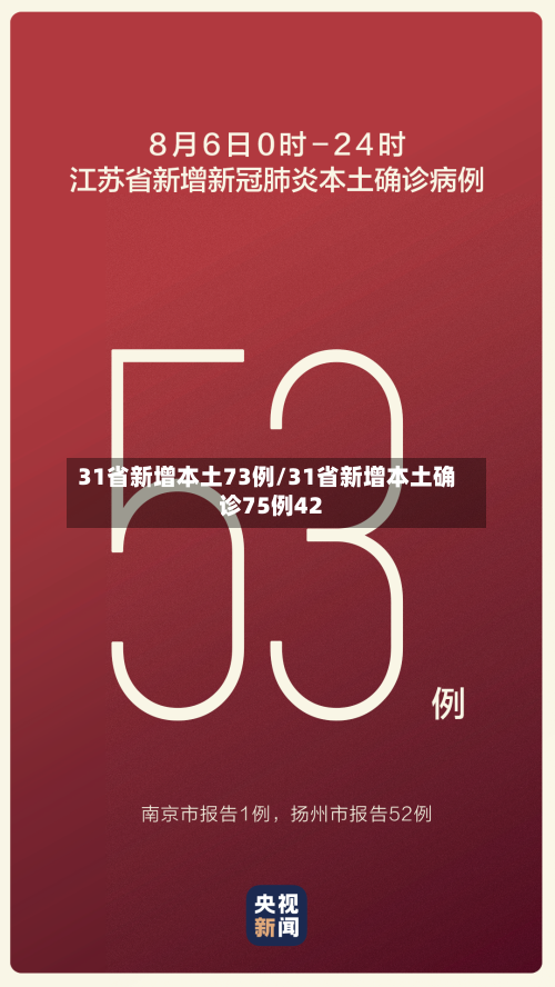 31省新增本土73例/31省新增本土确诊75例42