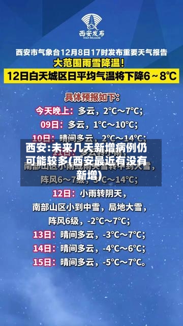 西安:未来几天新增病例仍可能较多(西安最近有没有新增)