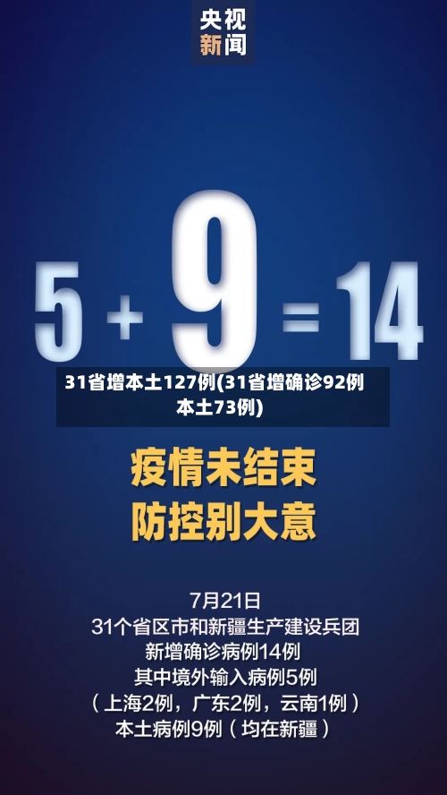 31省增本土127例(31省增确诊92例本土73例)-第2张图片