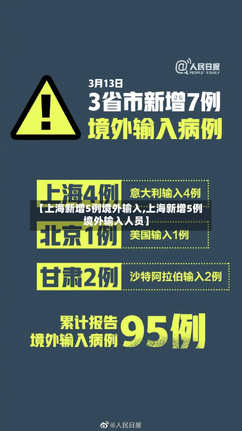 【上海新增5例境外输入,上海新增5例境外输入人员】-第2张图片