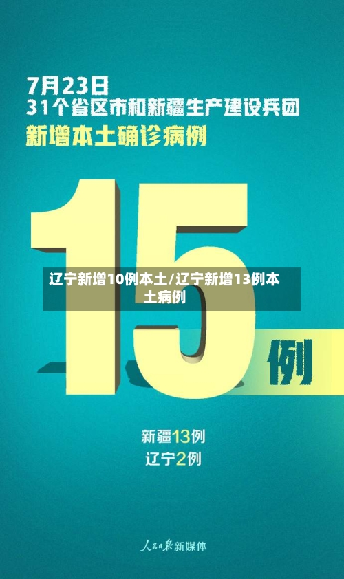 辽宁新增10例本土/辽宁新增13例本土病例-第3张图片