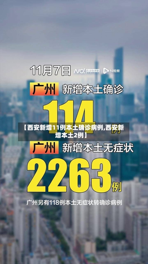【西安新增11例本土确诊病例,西安新增本土2例】-第3张图片