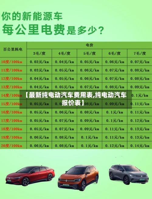 【最新纯电动汽车费用表,纯电动汽车报价表】